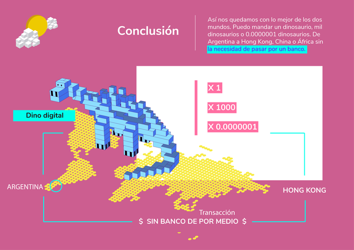 que_es_bitcoin_06.png