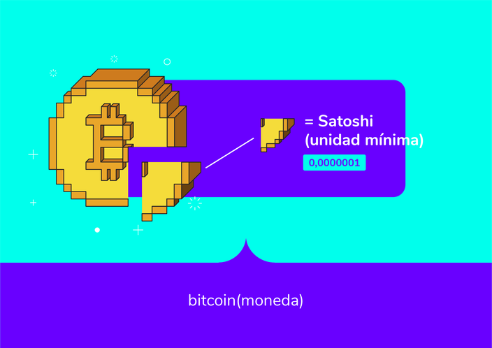 Un satoshi es la fracción más pequeña de bitcoin.png
